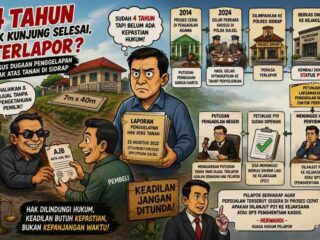 Empat Tahun Bergulir, Kasus Dugaan Penggelapan Hak atas Tanah di Sidrap Belum Tuntas