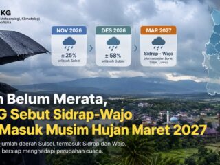 BMKG: Musim Hujan Sidrap dan Wajo Diprediksi Baru Mulai Maret 2027